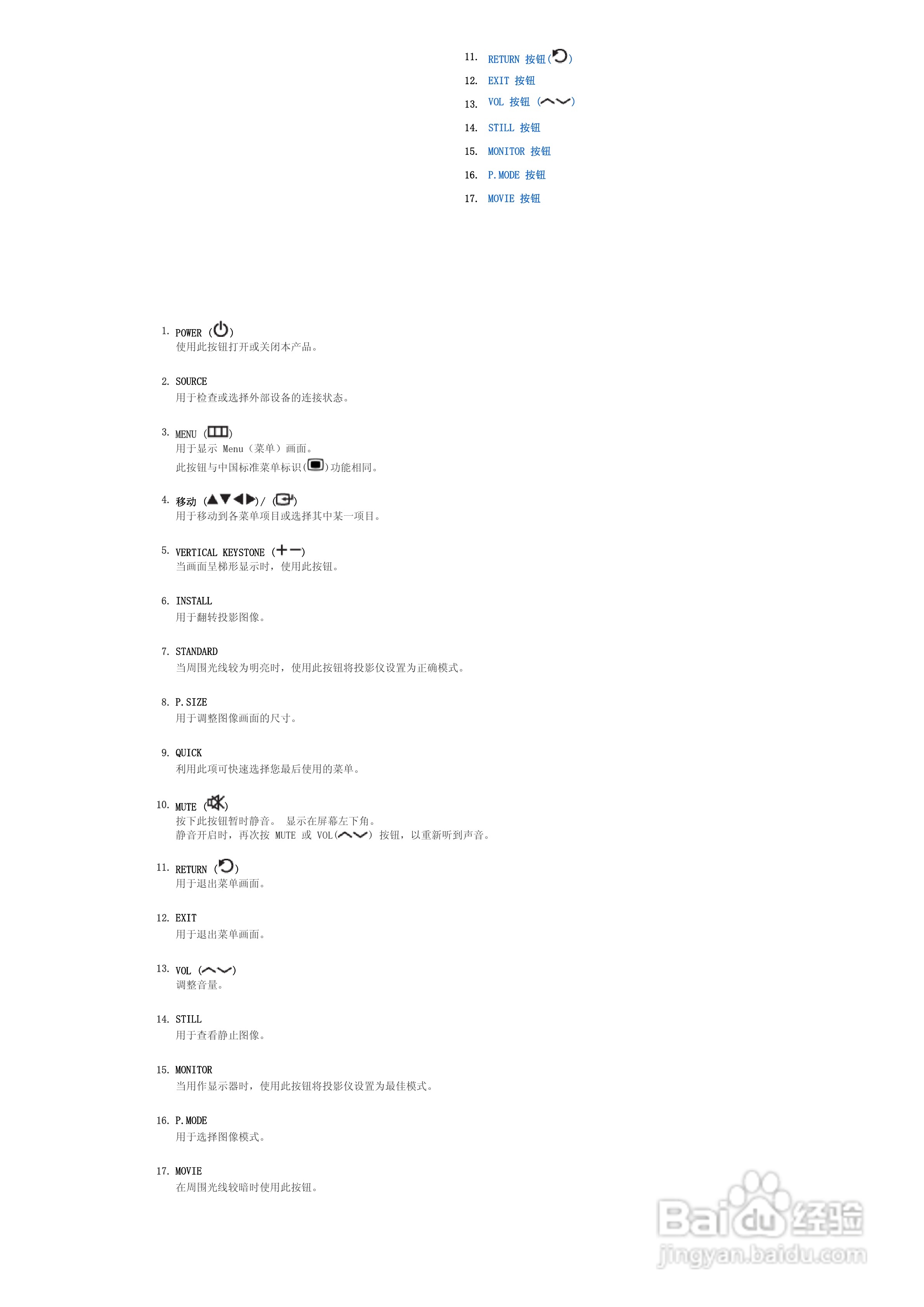 三星SP-P400B投影仪使用说明书:[2]