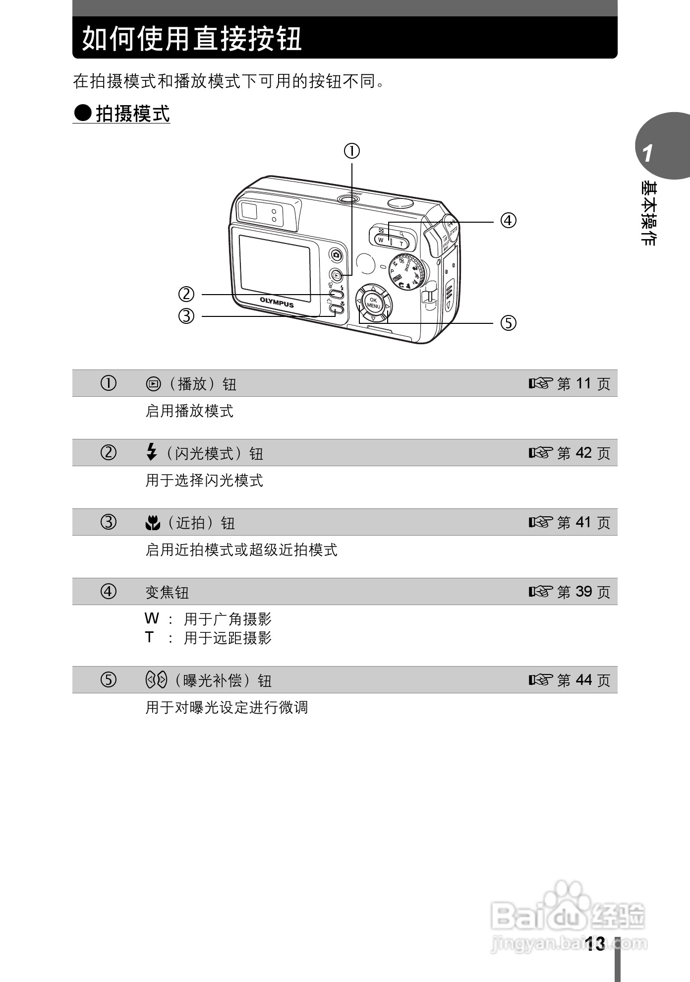 Olympus奥林巴斯C-595数码相机说明书:[2]