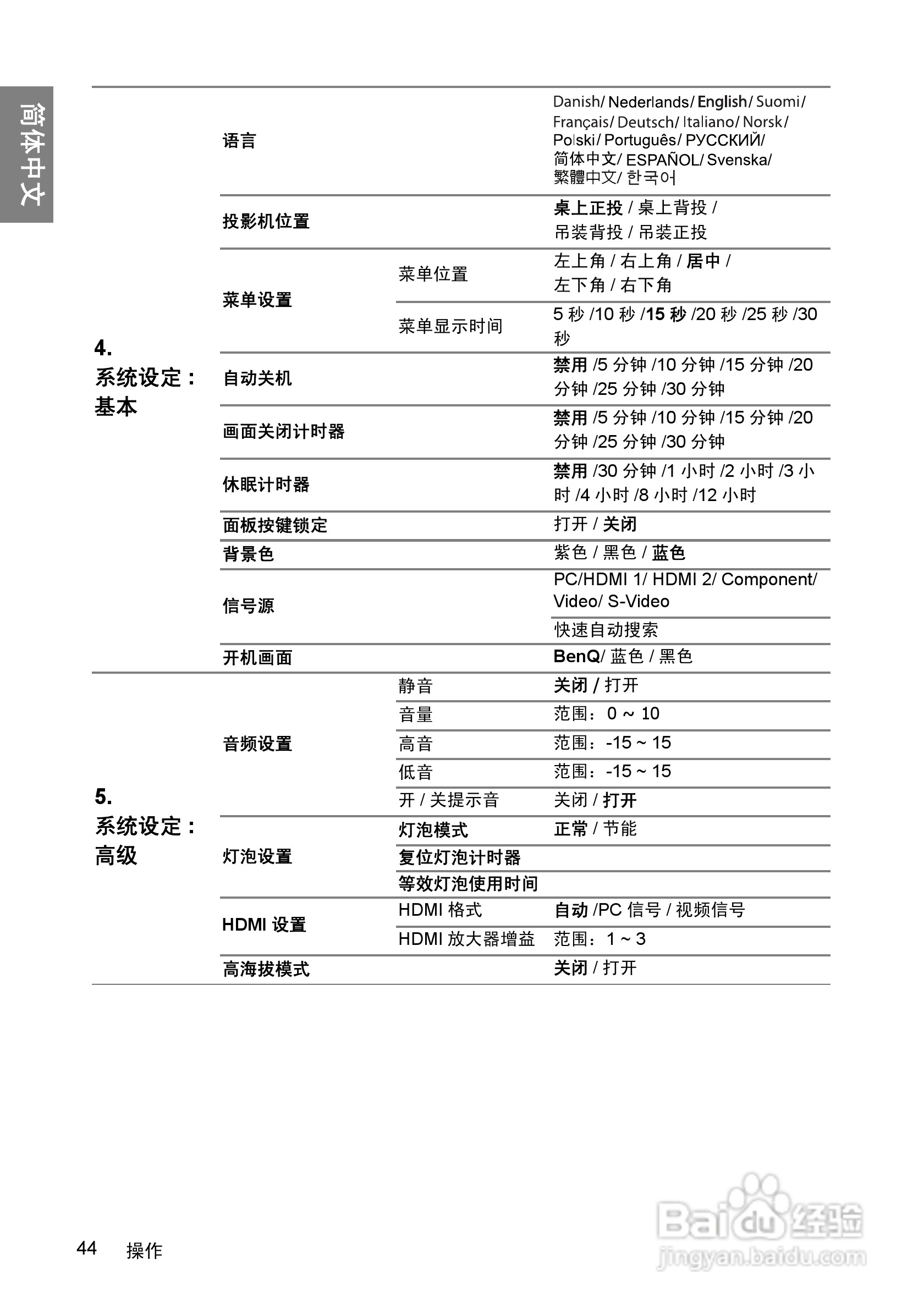明基BenQ W1000型投影机说明书:[5]