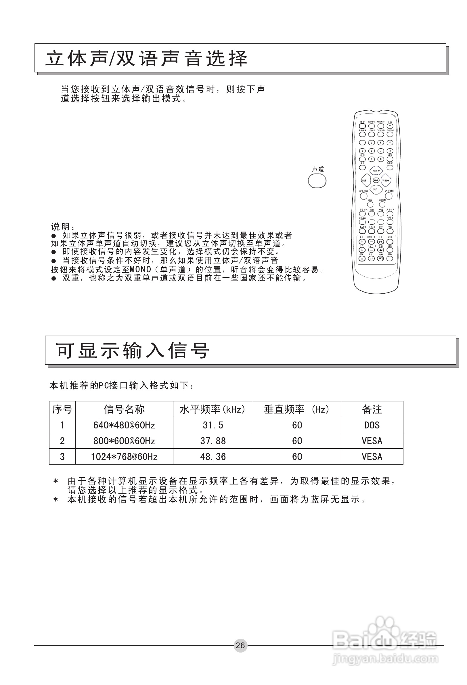 海尔P42A1-AK等离子电视机使用说明书:[3]