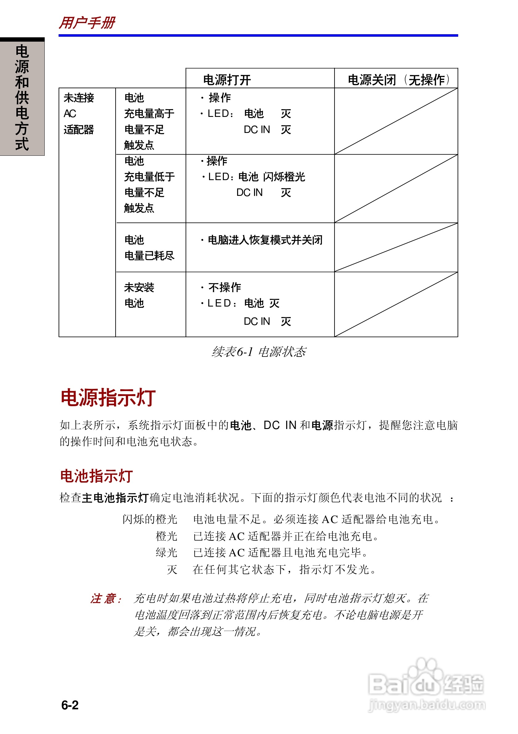 东芝Portege 3500笔记本电脑使用说明书:[9]