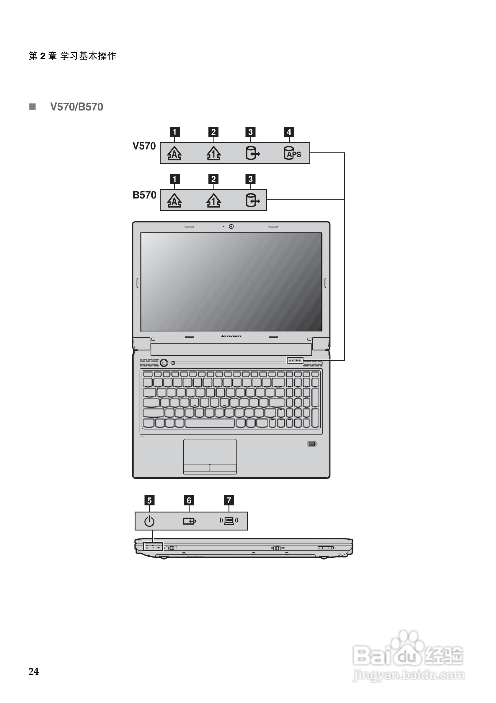 联想Lenovo V470笔记本电脑使用说明书:[3]