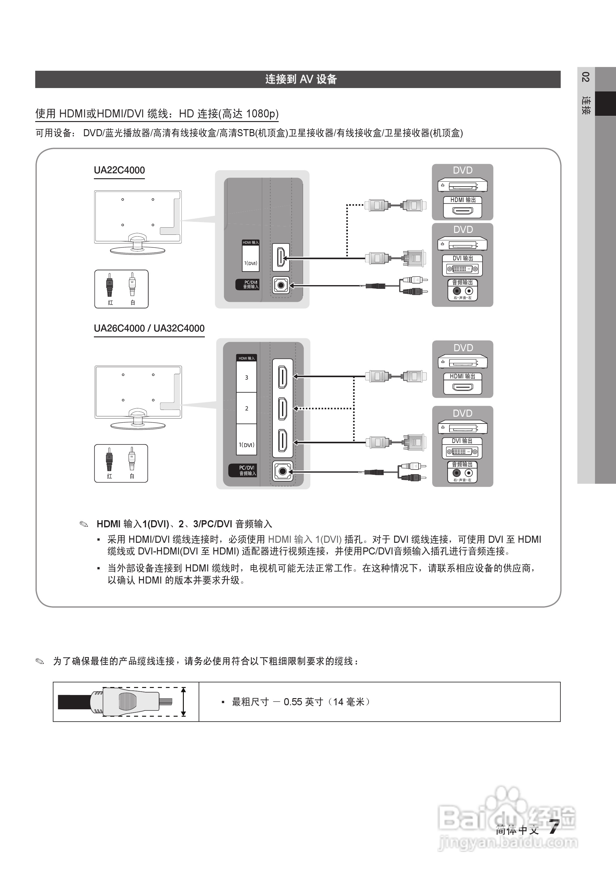 三星4SERIES LED液晶电视用户手册:[1]