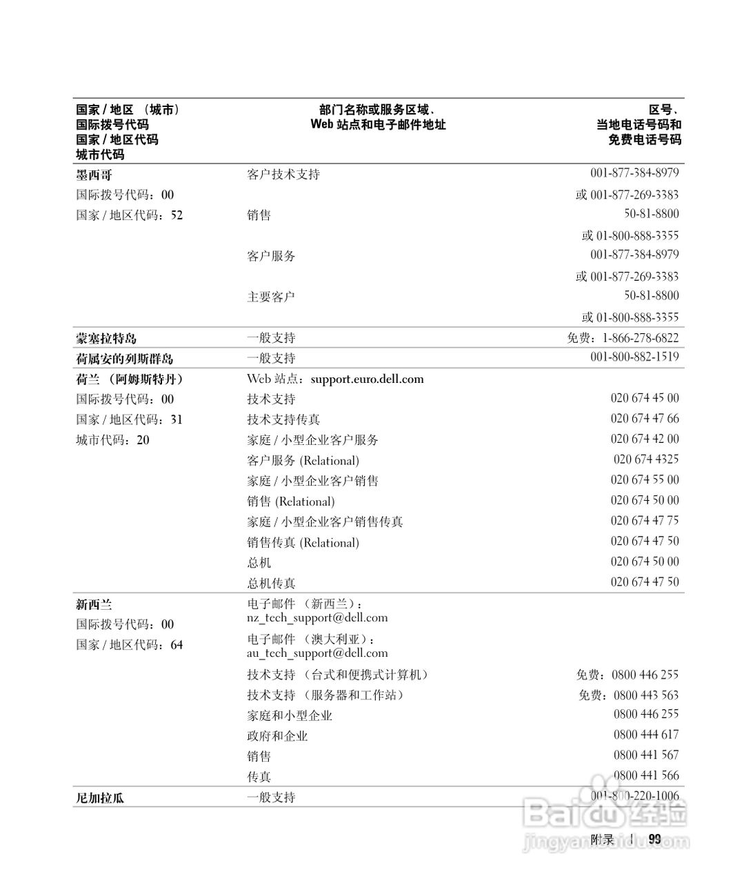 戴尔Inspiron 700M笔记本电脑使用说明书:[10]