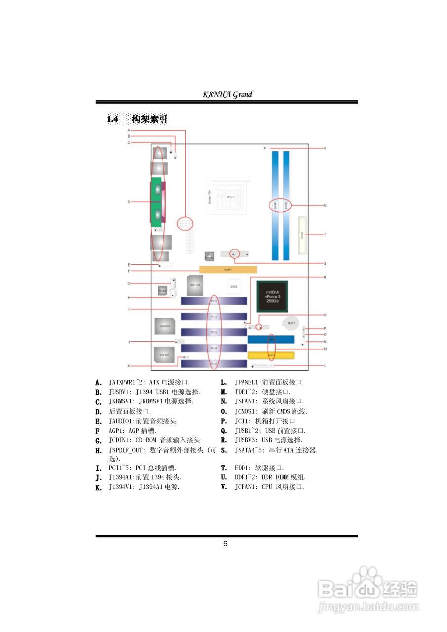 映泰K8NHA Grand型主板说明书:[1]