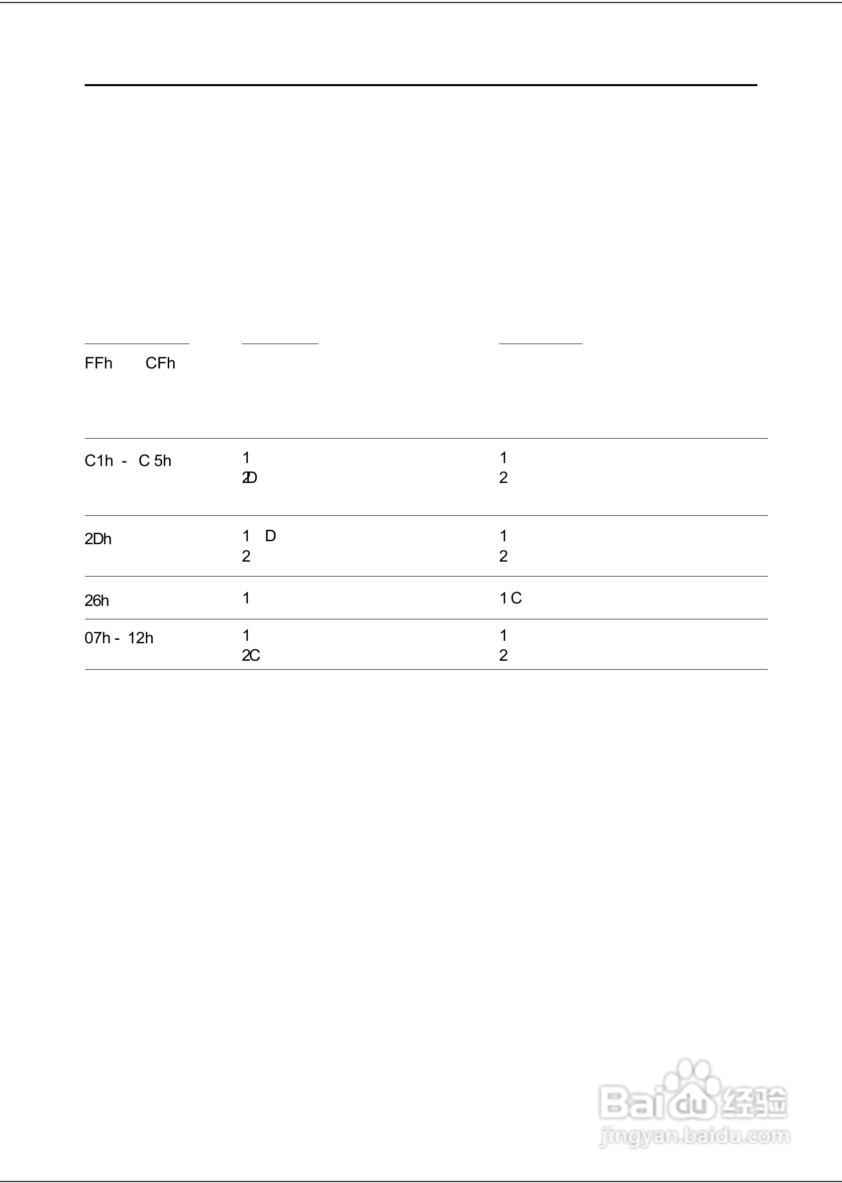 磐正EP-8RDAE型主板说明书:[1]