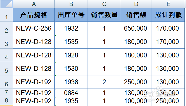 excel怎么设置行高 excel行高设置方法