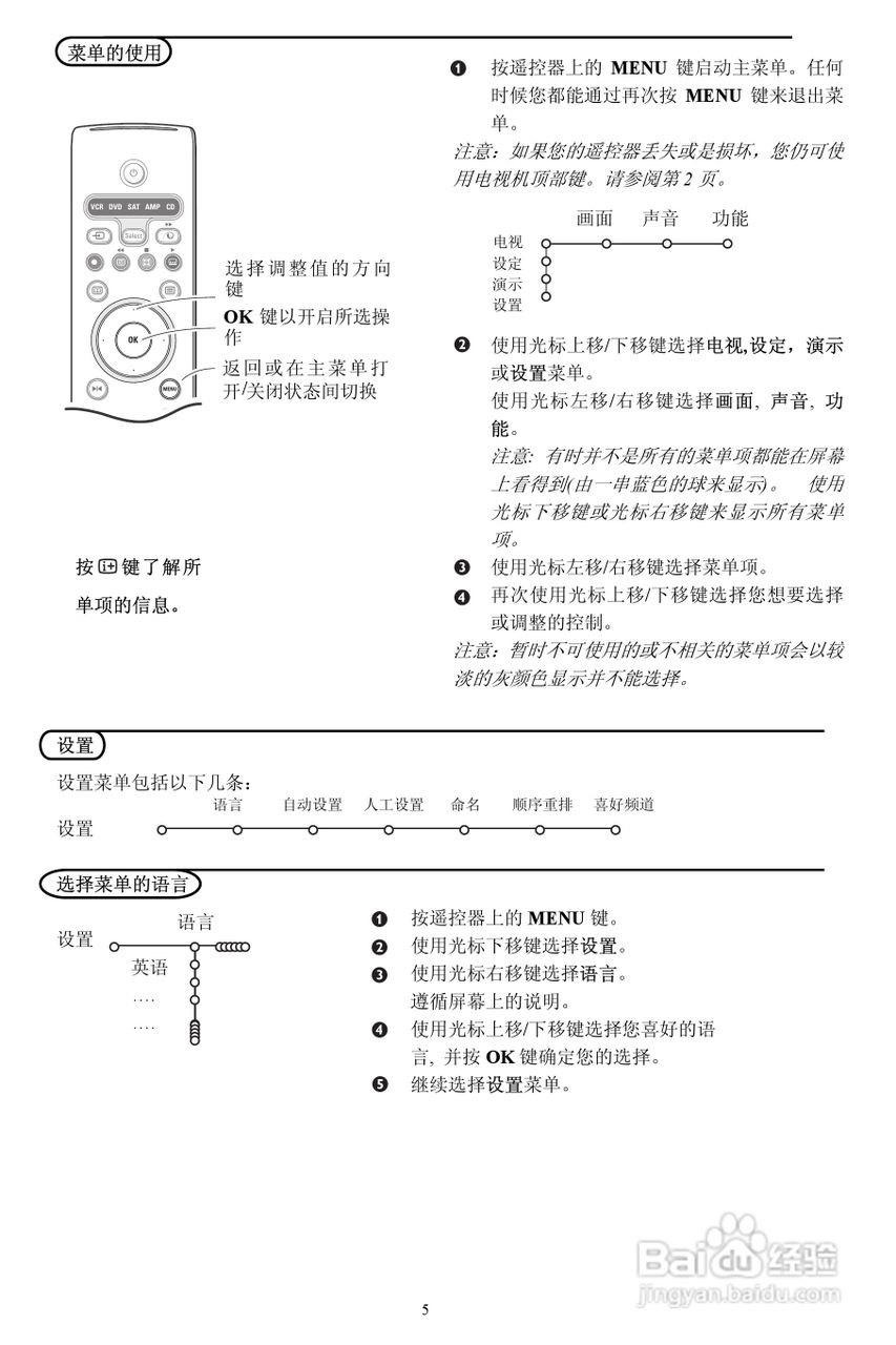 Philip飞利浦29PT9221电视说明书:[1]