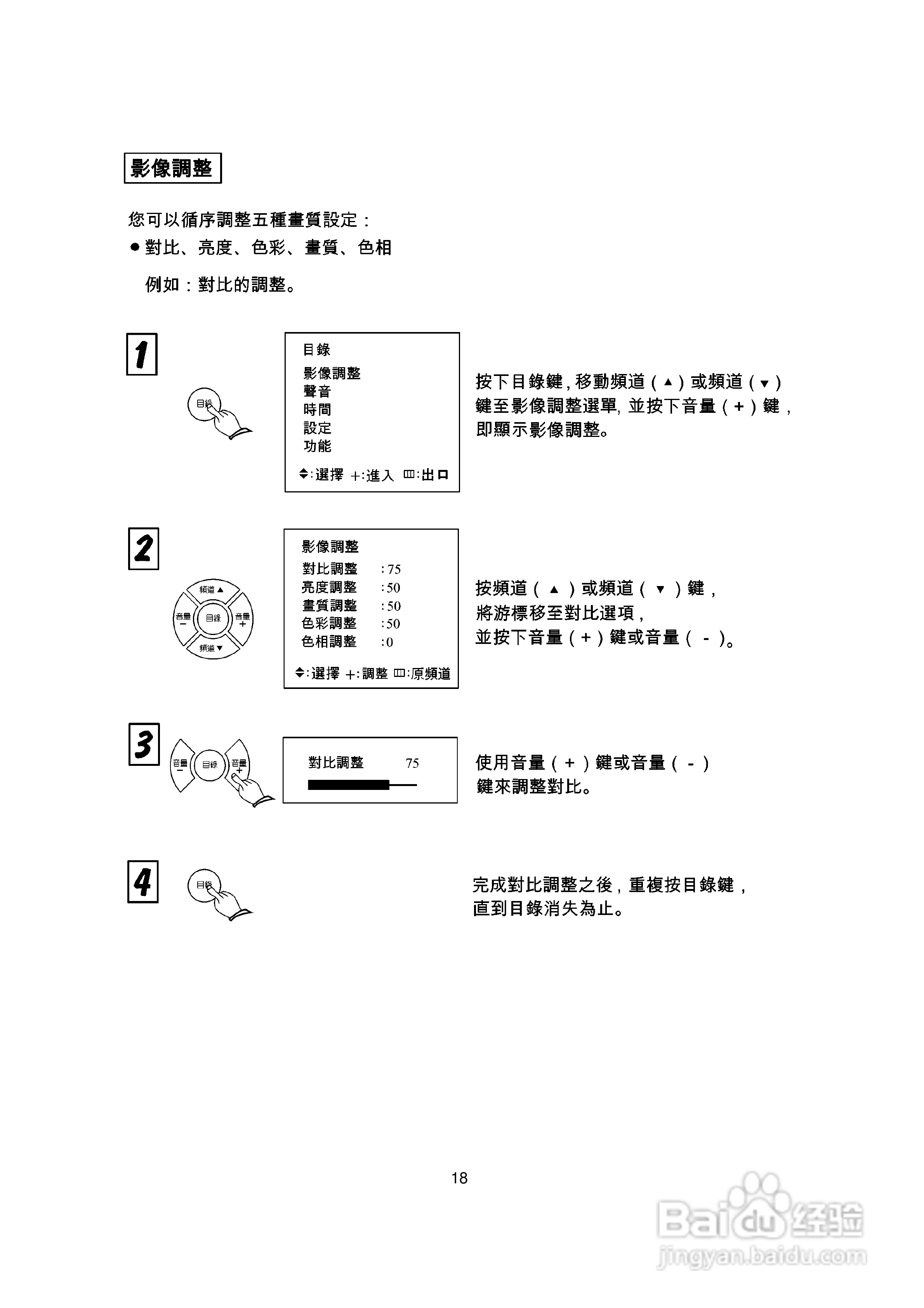 歌林CT-21K型电视机使用说明书:[2]