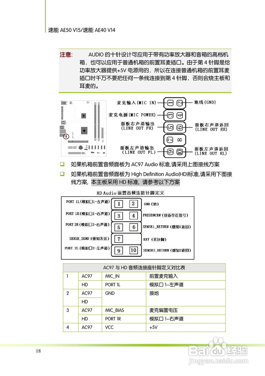 七彩虹主板速能AE40 V14型使用手册:[3]