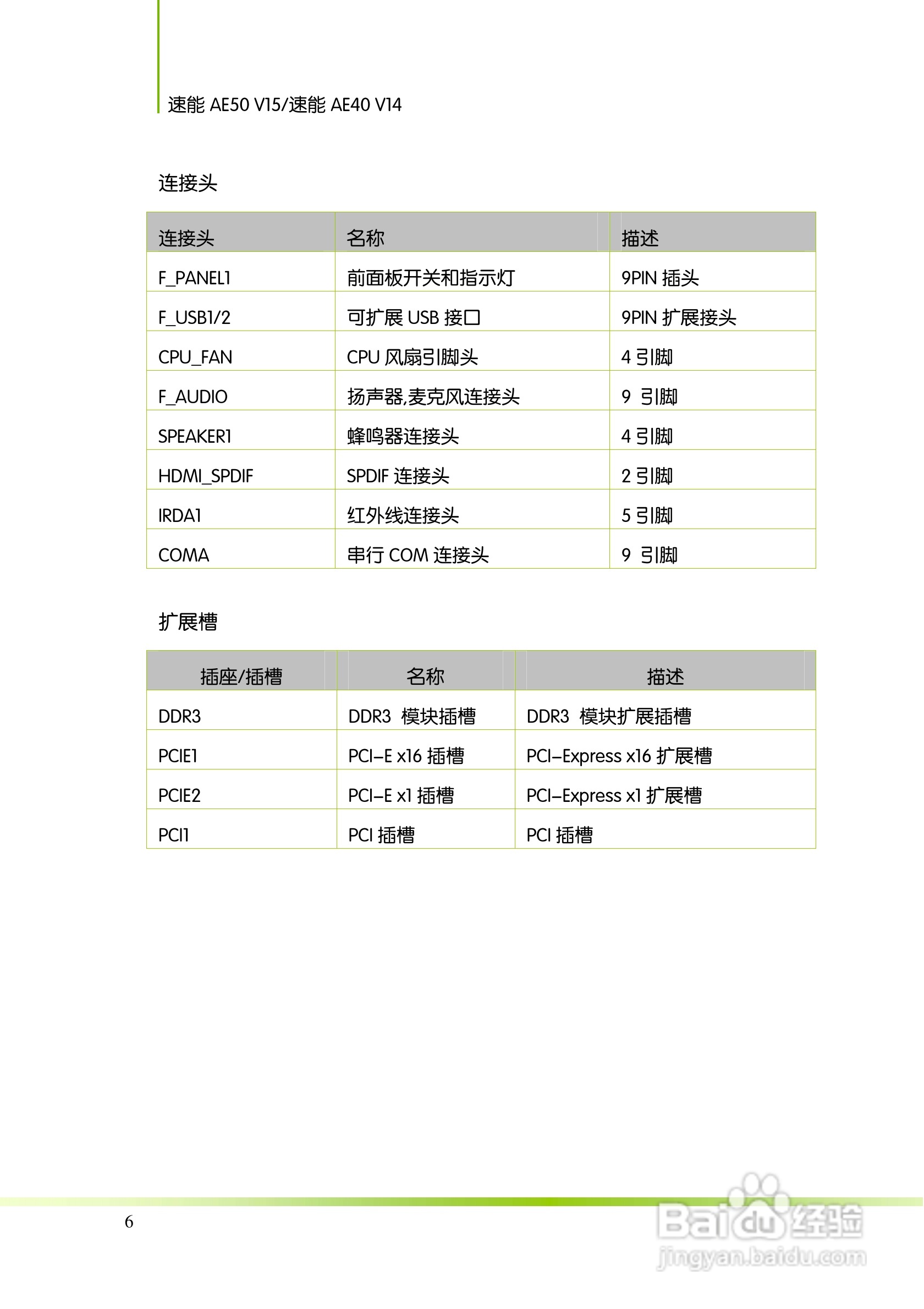 七彩虹主板速能AE50 V15型使用手册:[2]