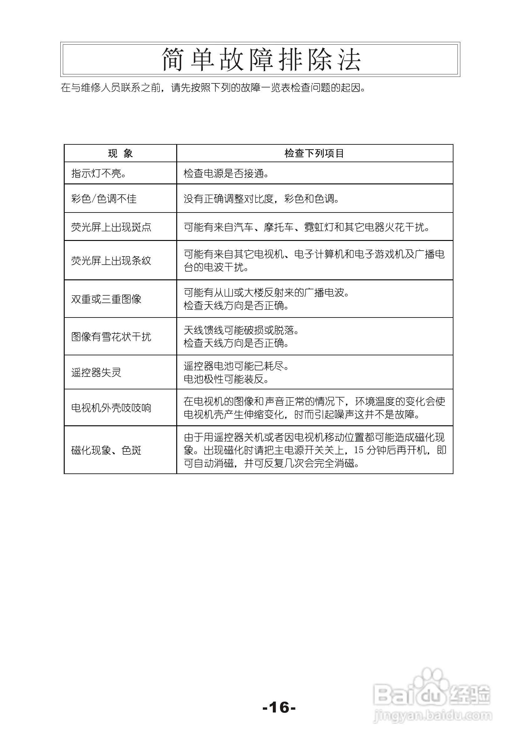 熊猫电子F29J01彩色电视机说明书:[2]