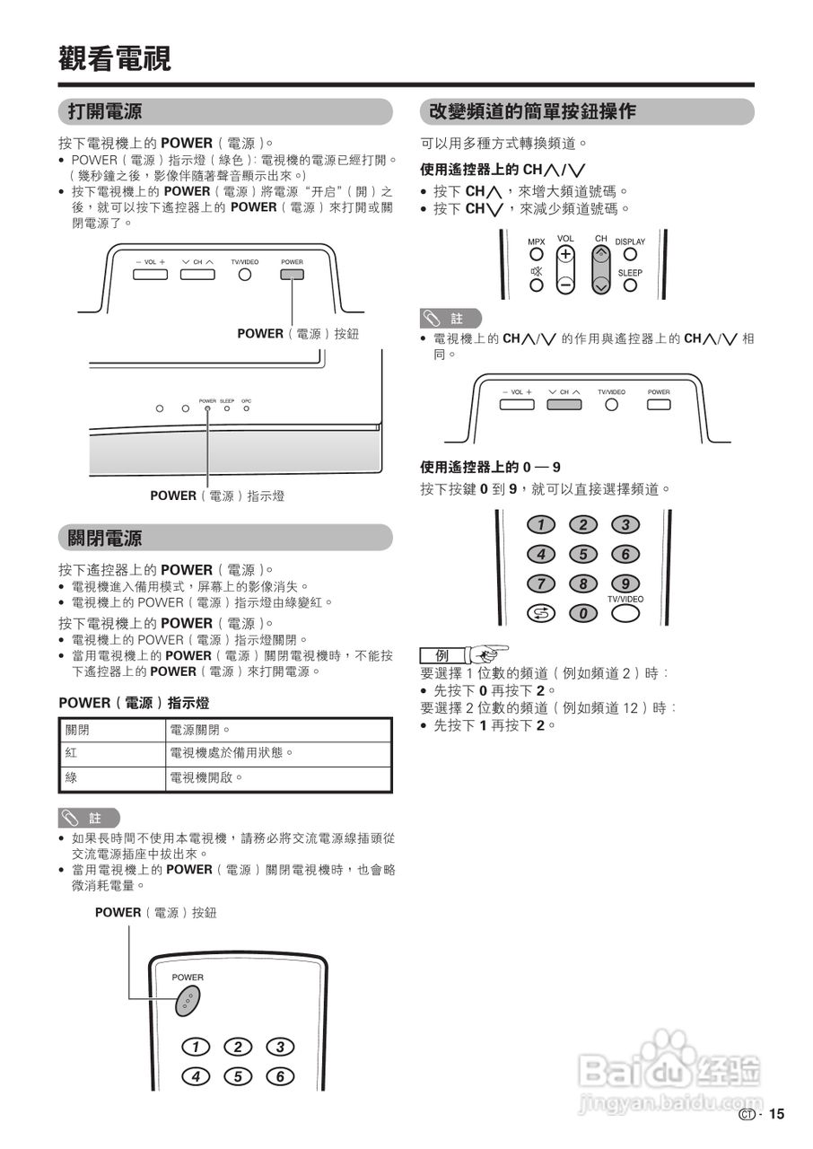 声宝LC-42P7H型液晶电视机说明书:[2]