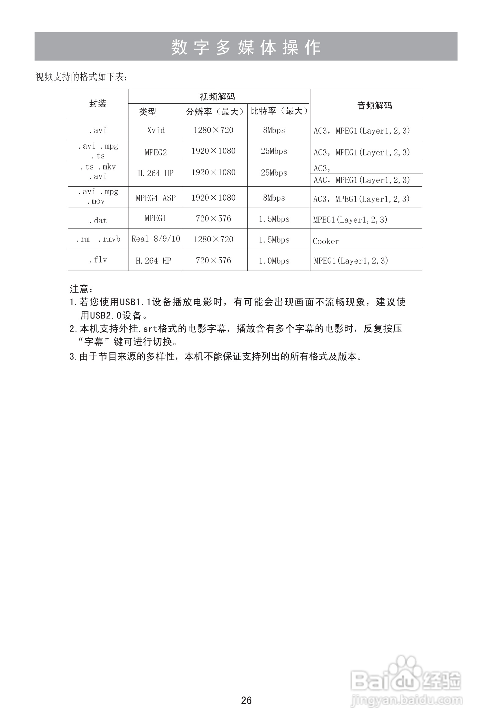 海信LED42E01液晶彩电使用说明书:[3]