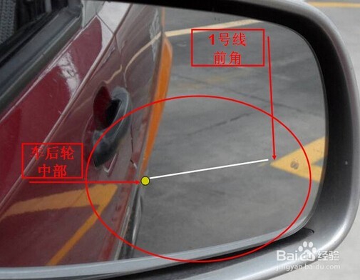 新手开车，怎样保证安全而不伤车？