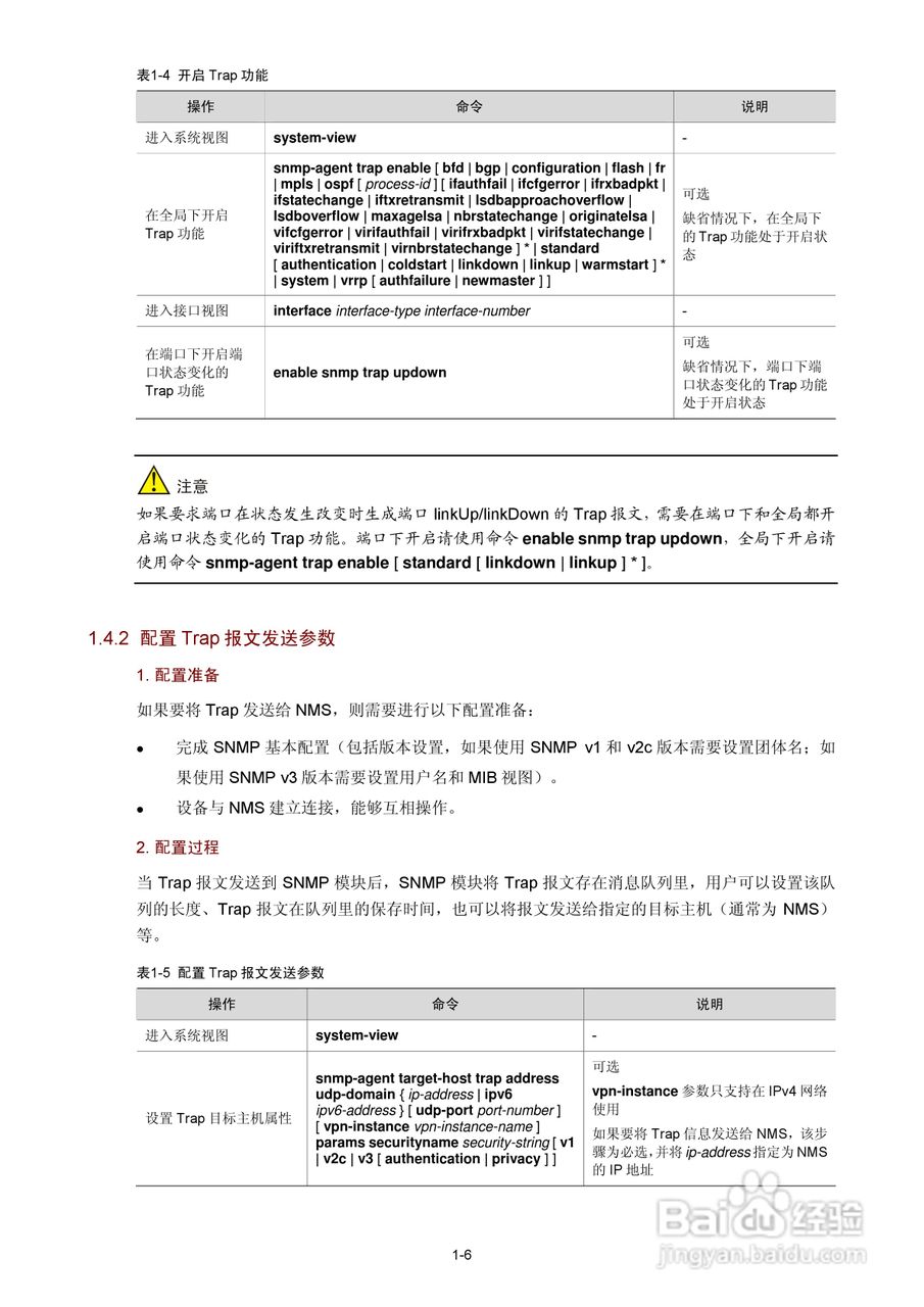 H3C SR6600路由器用户手册:[160]