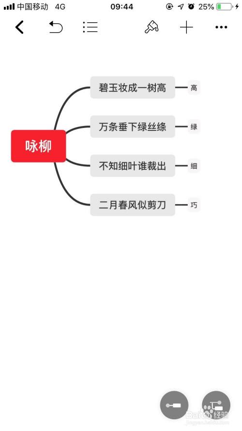 咏柳思维导图怎么画
