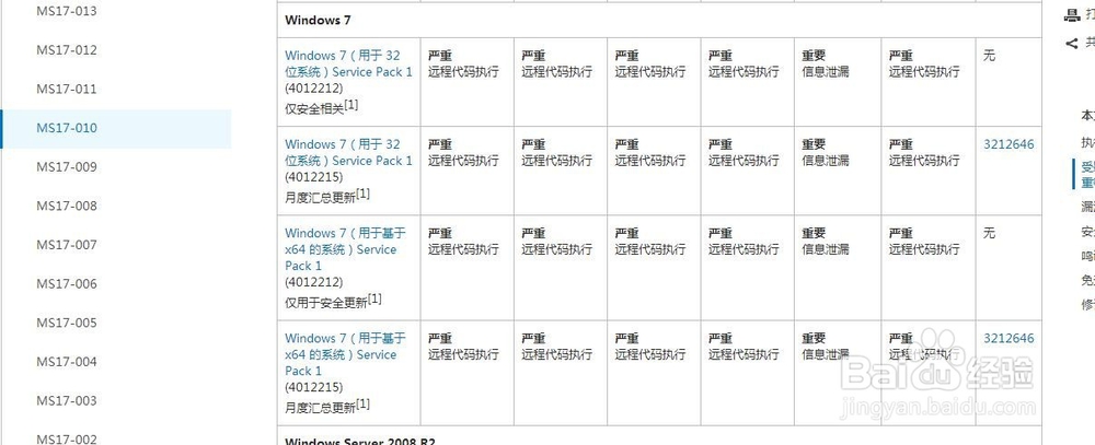 微软补丁MS17-010如何安装