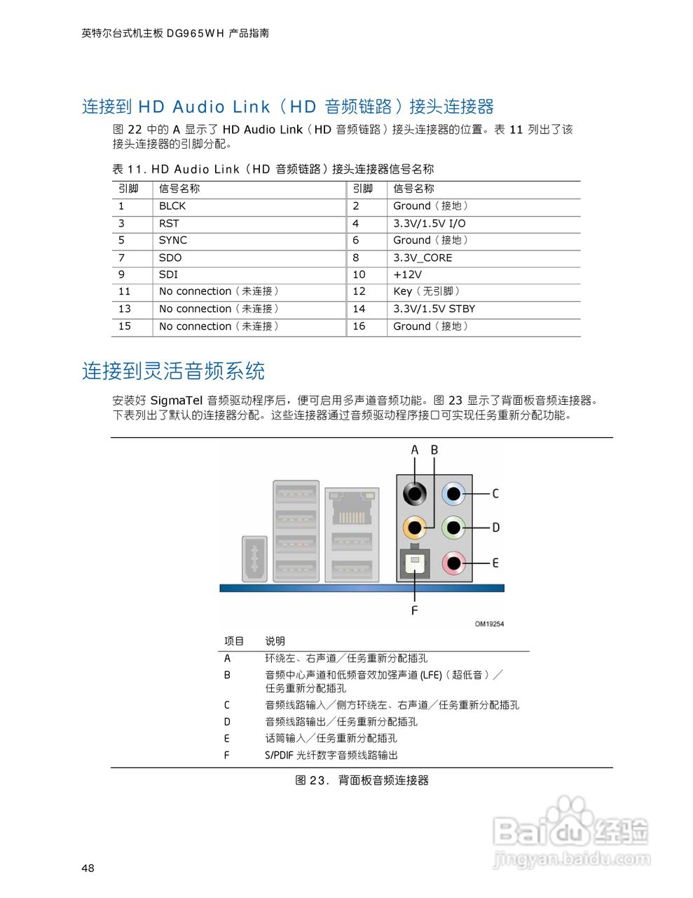 Intel DG965WH型主板说明书:[5]