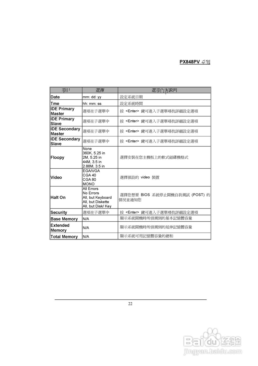 青云 PX848PV主板说明书:[3]