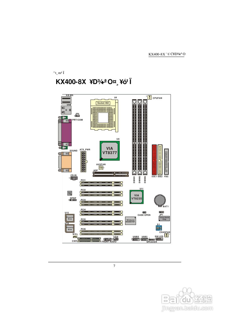 青云 KX400-8X主板说明书(中文版):[1]