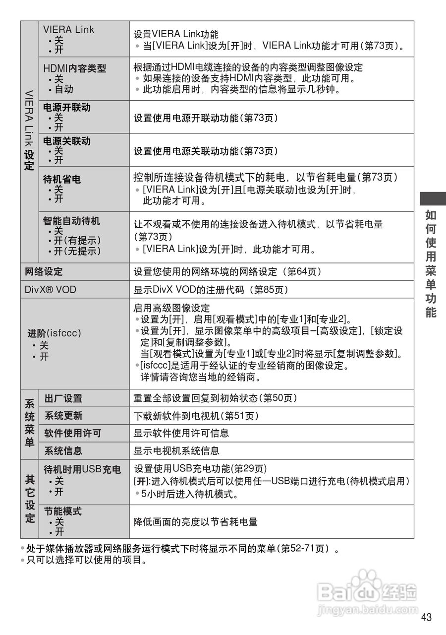 松下TH-P55VT31C等离子彩电使用说明书:[5]