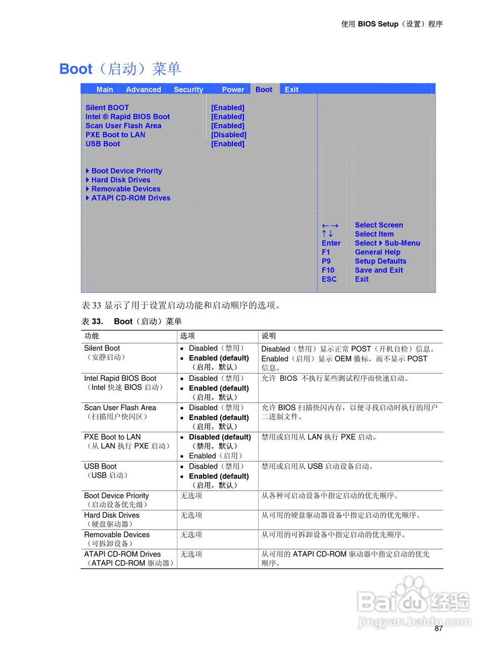 Intel D915GEV主板说明书:[9]