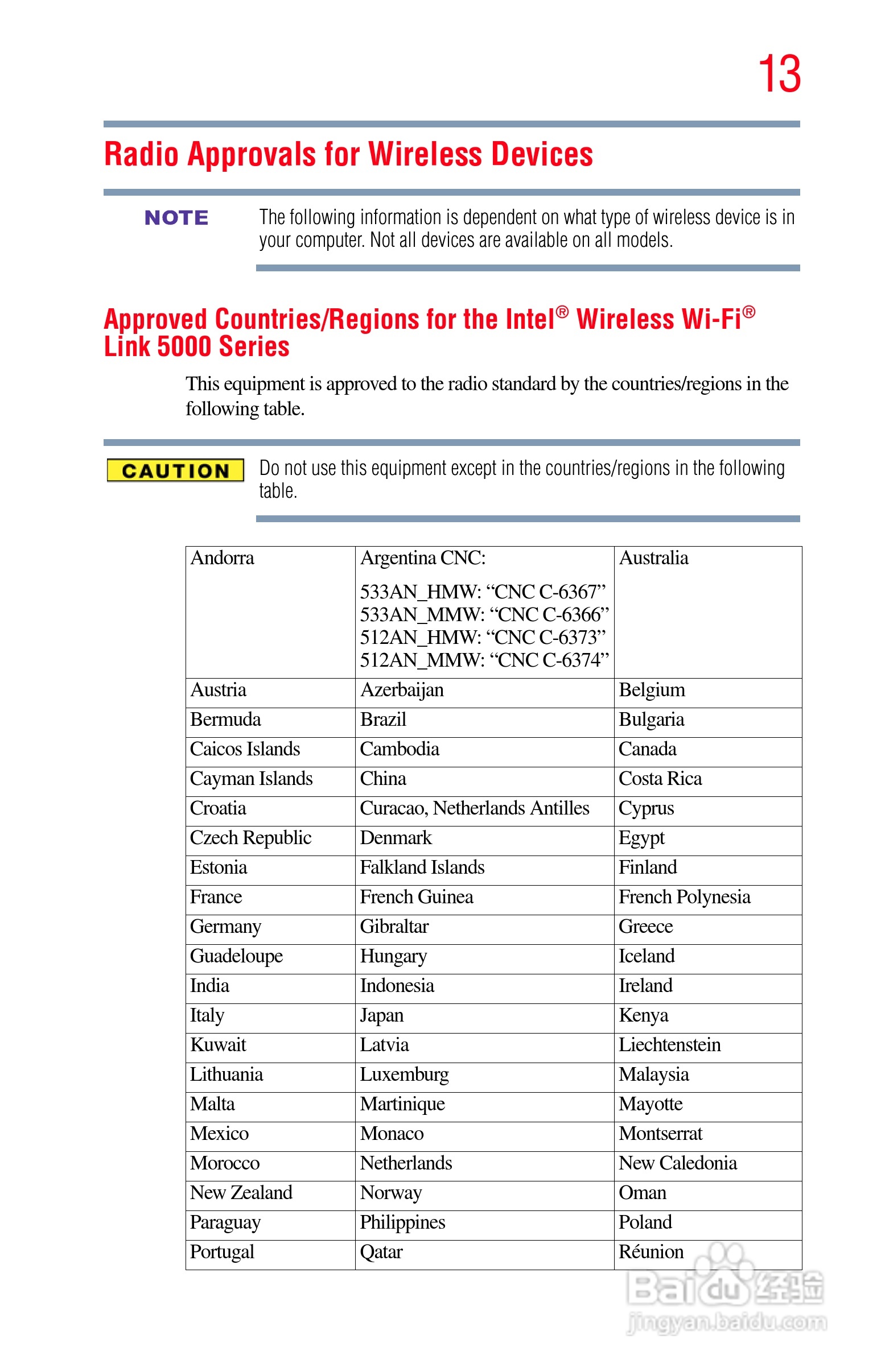 东芝M750笔记本电脑使用说明书:[2]
