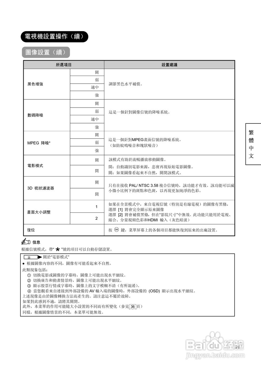 日立牌L26A01A型等离子电视机使用说明书:[3]