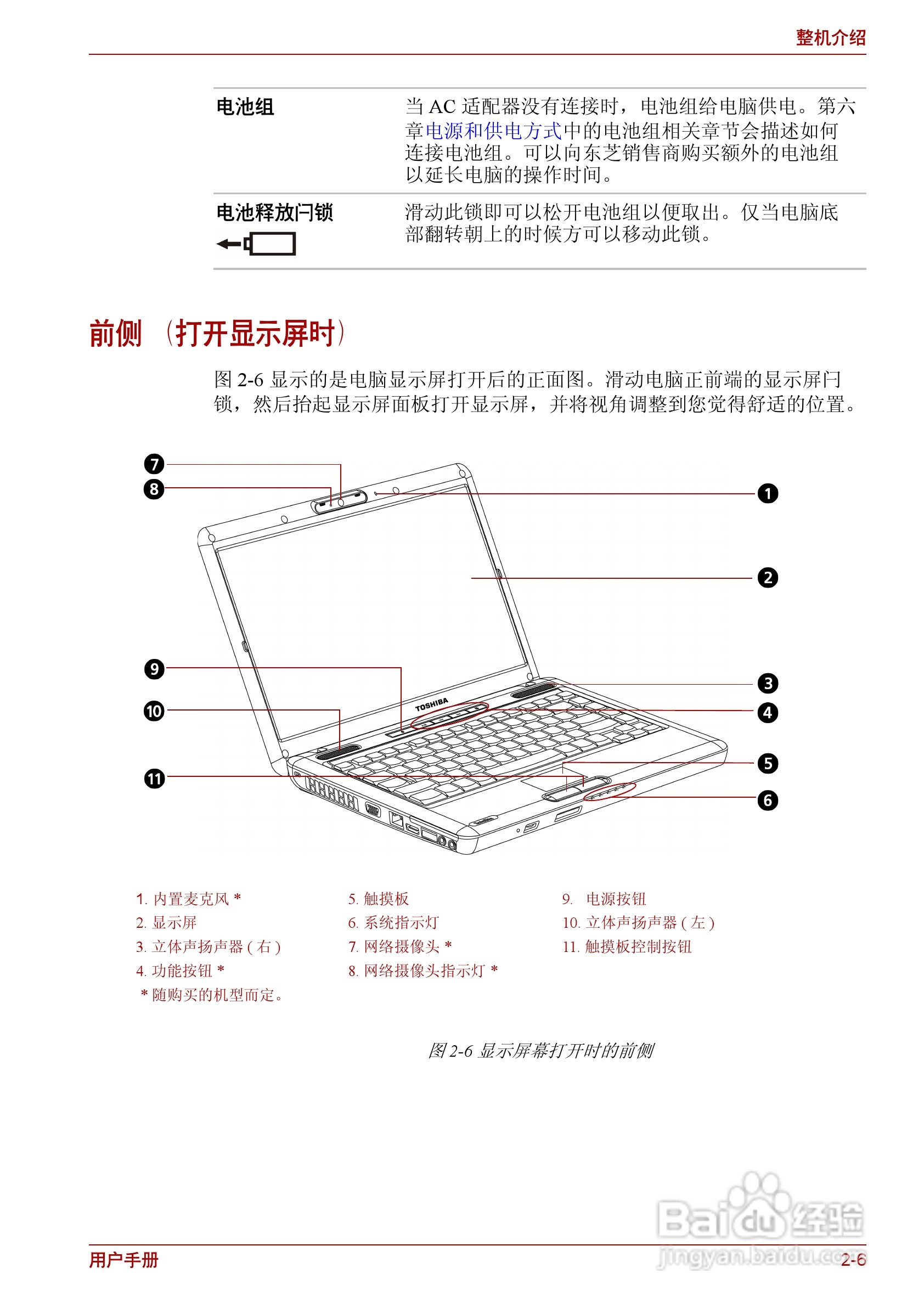 东芝Satellite L510笔记本电脑使用说明书:[5]