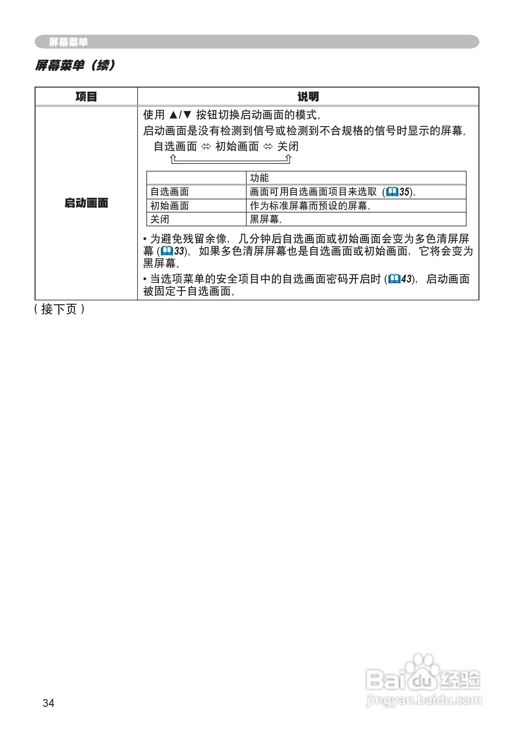 日立 MPJ1投影机说明书:[4]