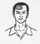 教你如何在足球运动中头顶球