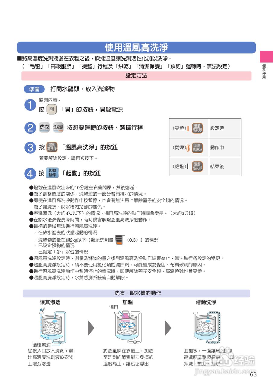 日立SF-BW12LV洗衣机使用说明书:[7]