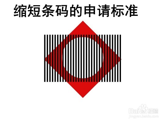 条形码怎么办理申请：[1]缩短条码的申请