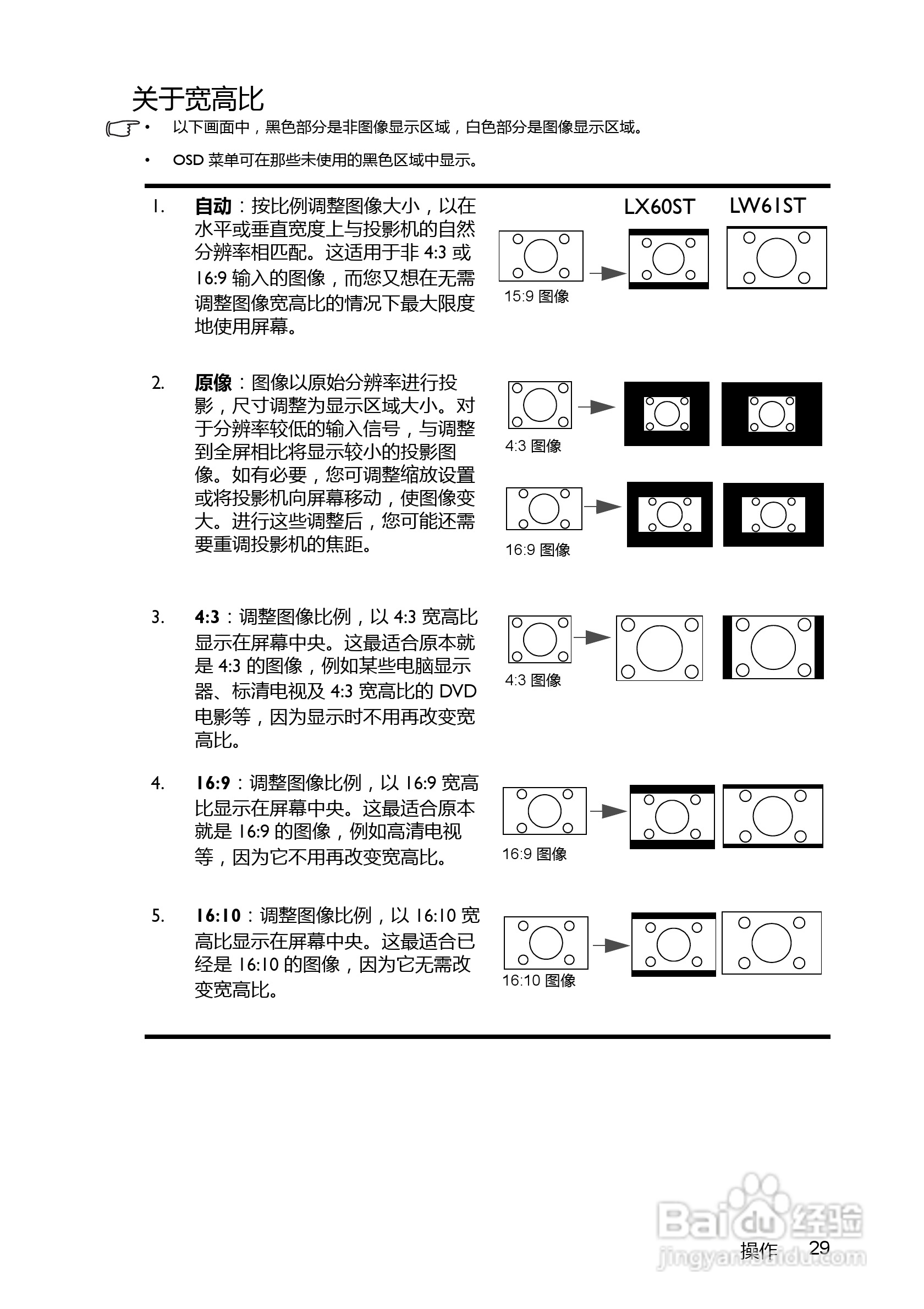 明基LX60ST投影机使用说明书:[3]