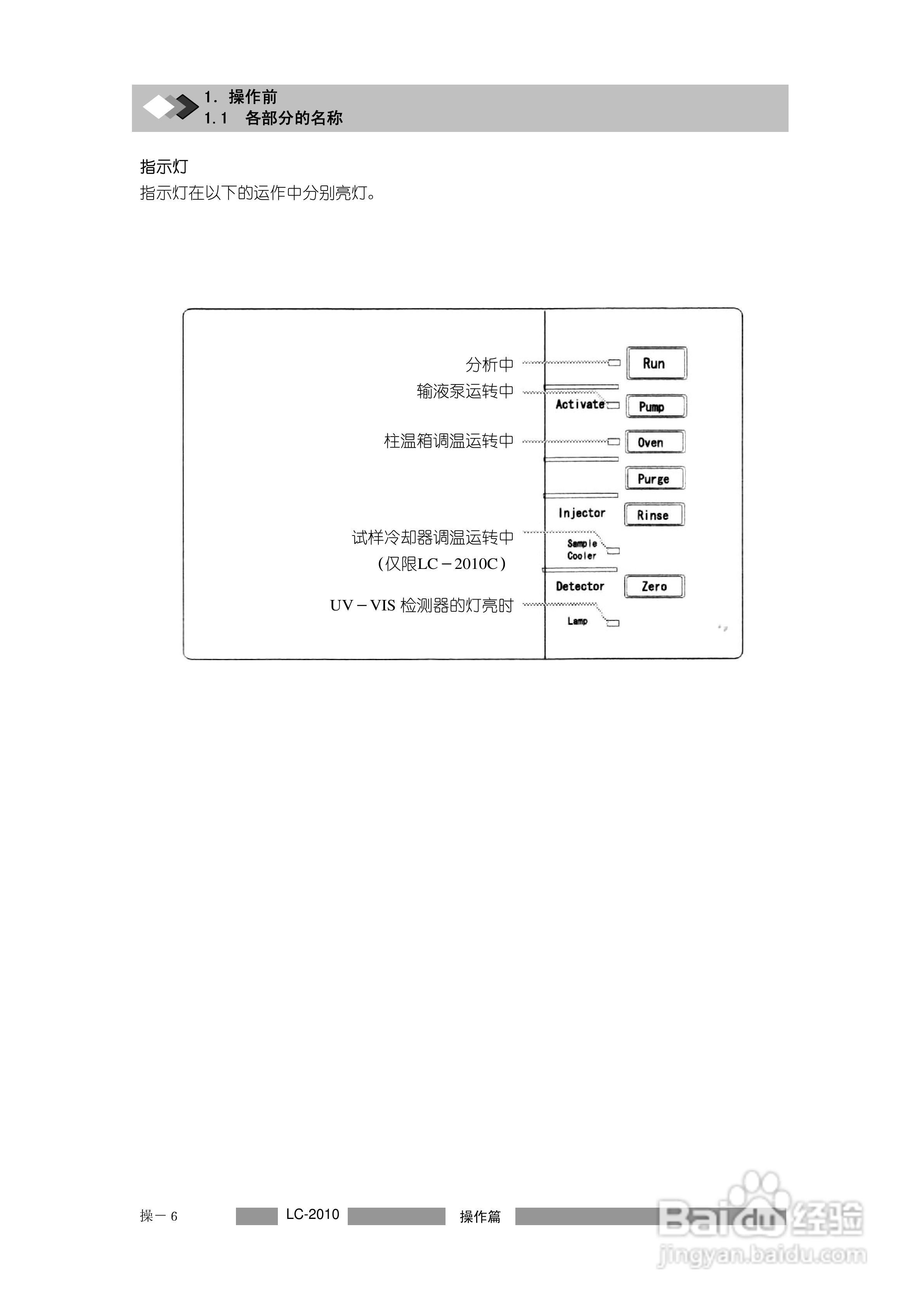 岛津LC2010A高效液相色谱仪操作说明书:[4]