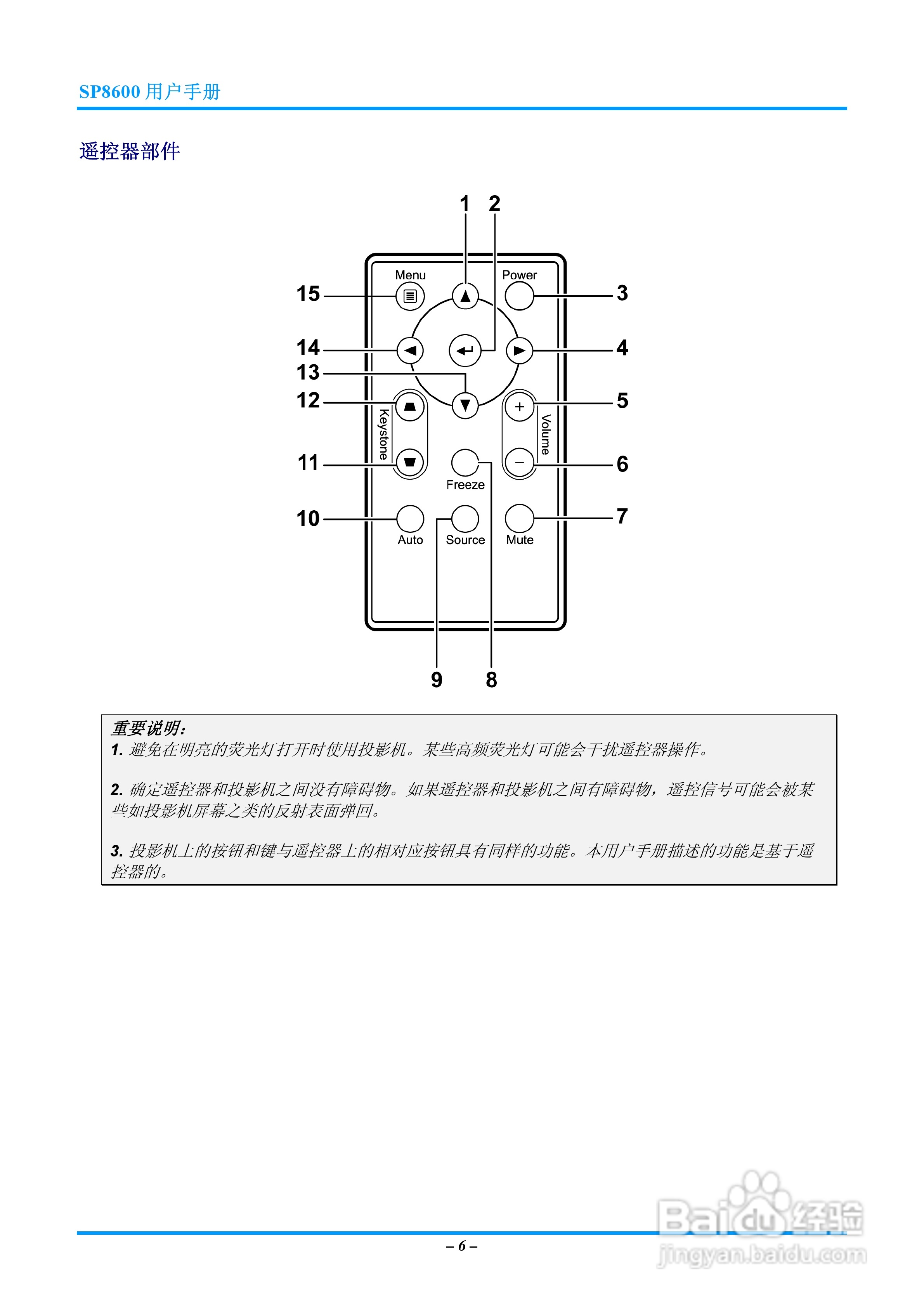 富可视InFocus SP8600投影机使用说明书:[2]