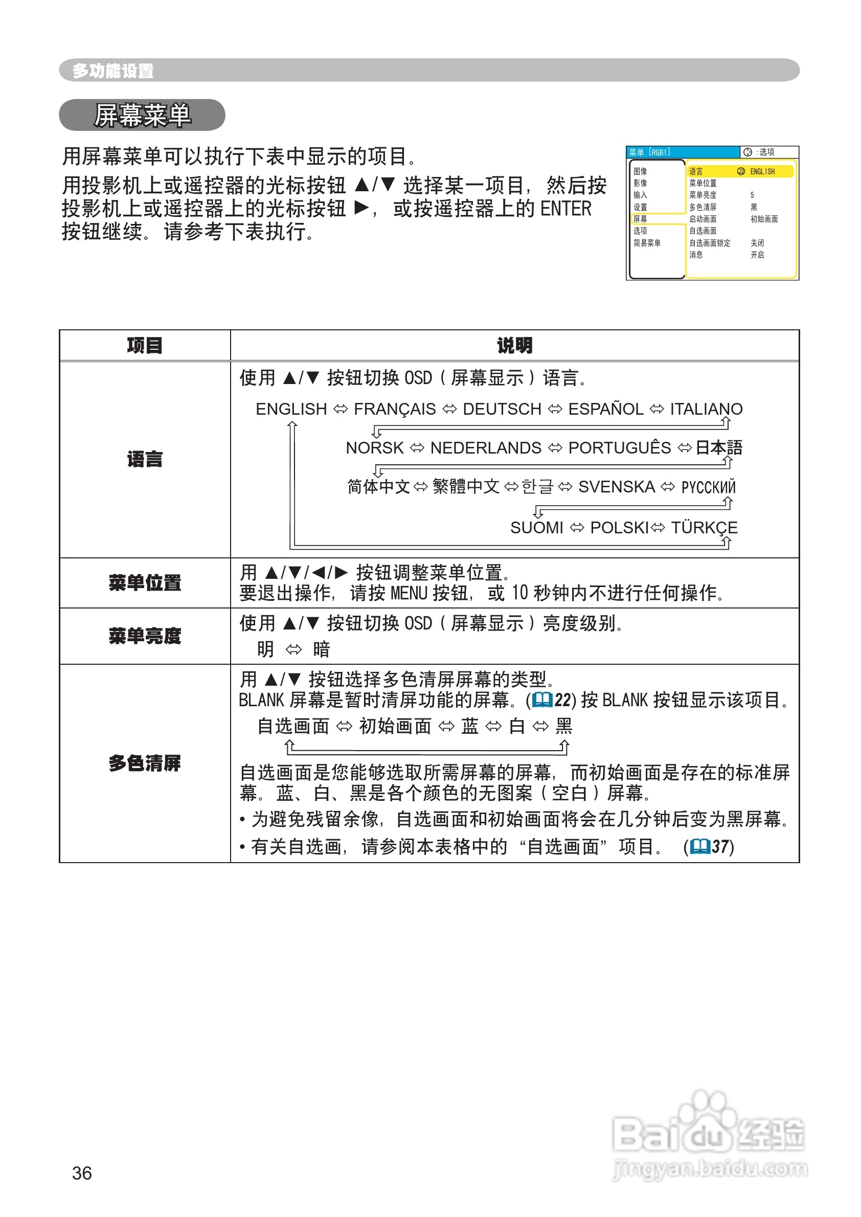 日立CP-RX61投影机使用说明书:[4]