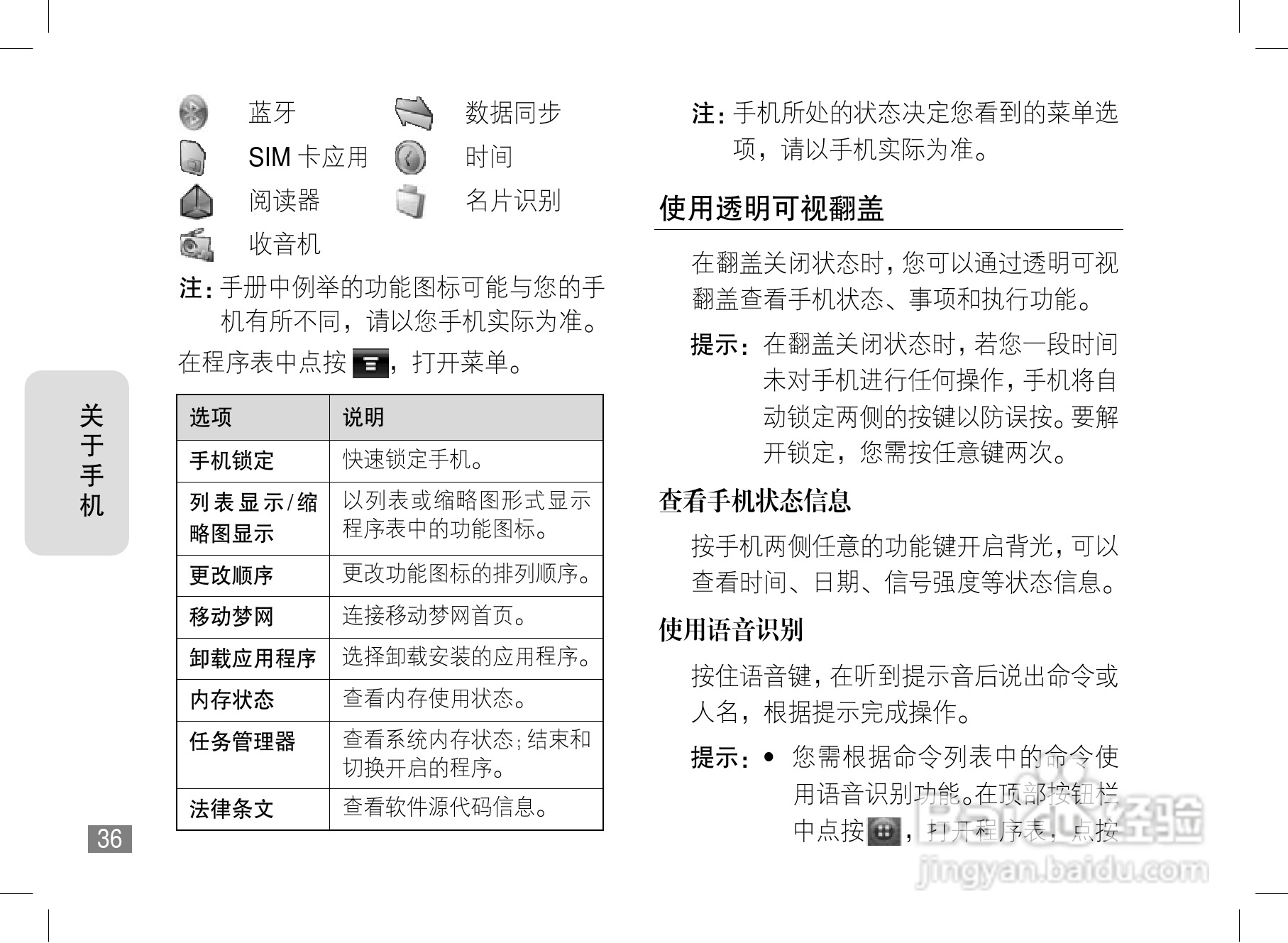 摩托罗拉A1600c手机使用说明书:[4]