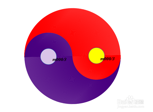 【图像处理】Canny检测图像边界的基本步骤
