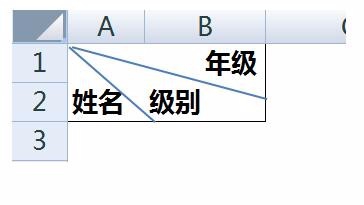 怎么在excel里做斜线表头