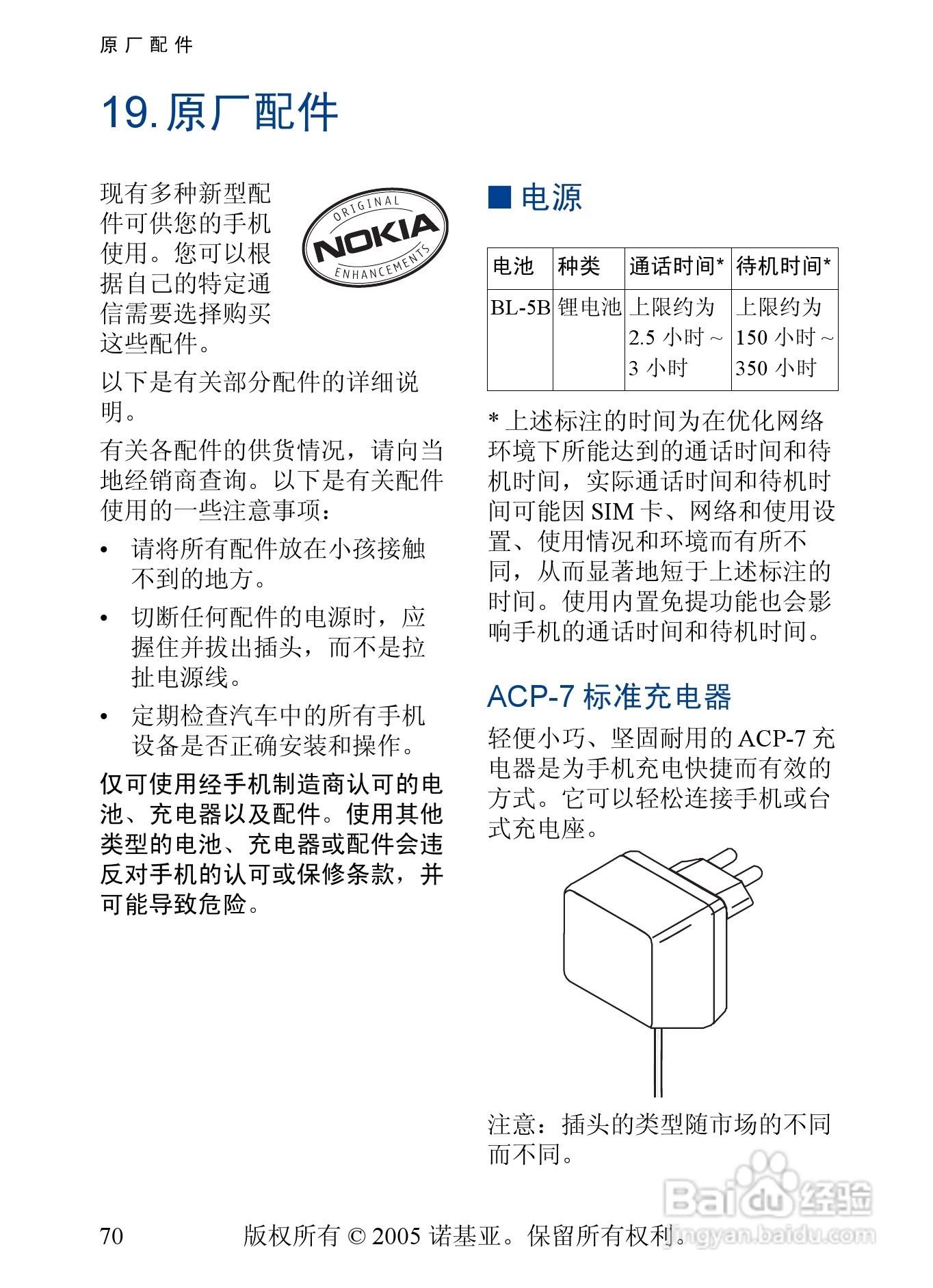 诺基亚6020手机使用说明书:[8]