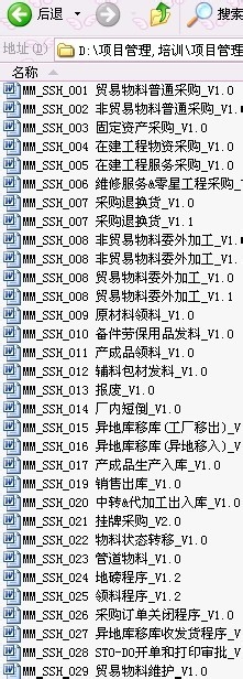 如何自学最快切入SAP行业，以SD为列，其他类似