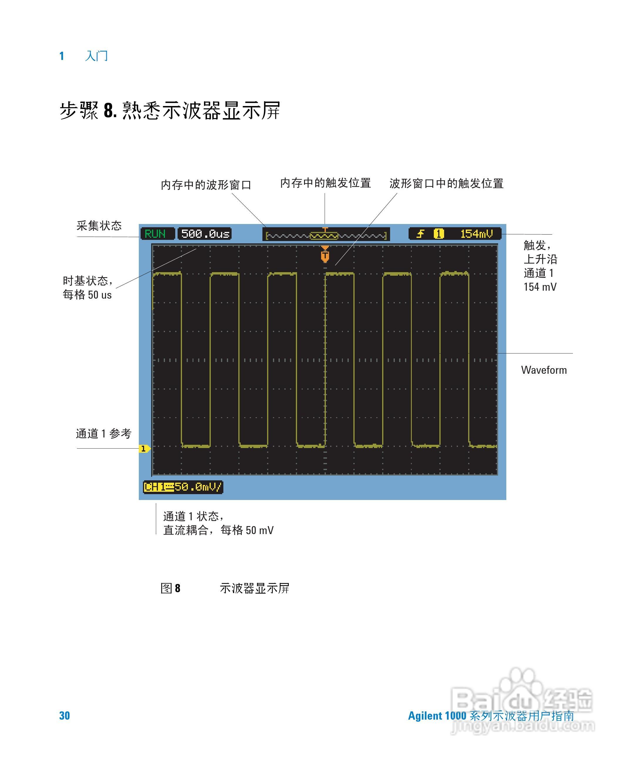 安捷伦DSO1002A示波器操作指南:[3]