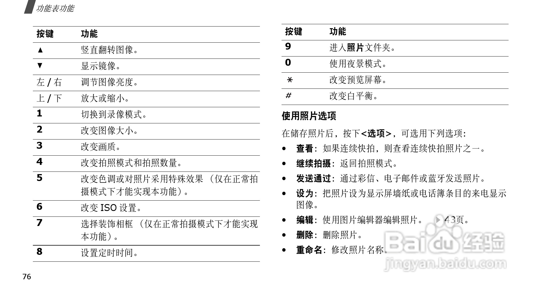 三星SGH-D808手机使用说明书:[8]