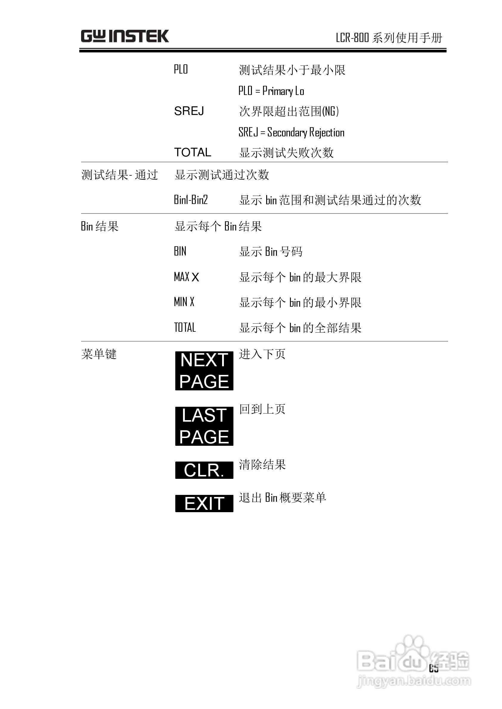 固纬LCR-819高精度LCR测试仪使用说明书:[7]