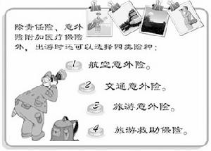 老年人出行应注意事项