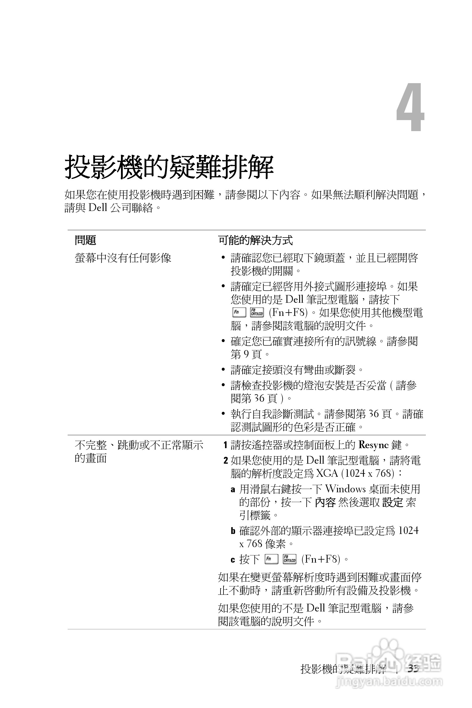 DELL Dell 2400MP Projecto投影机说明书:[20]