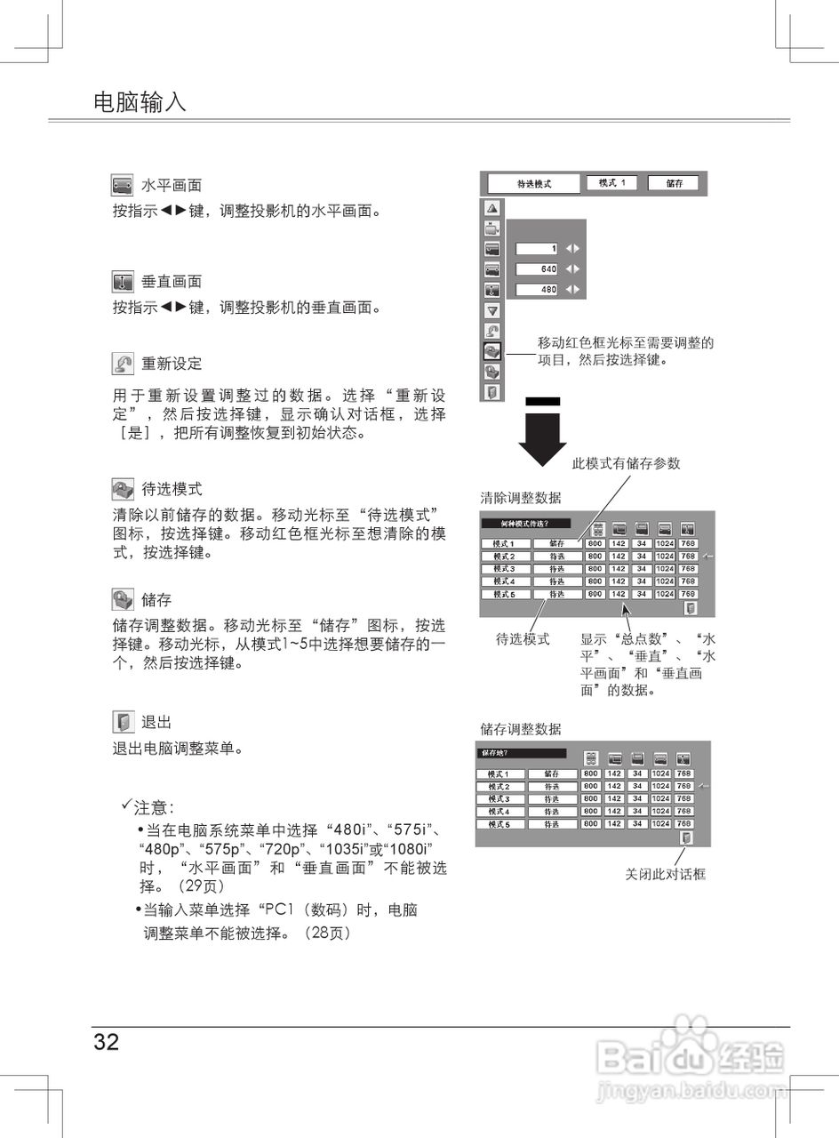 EIKI爱其 LC-XB33NI投影机说明书:[4]