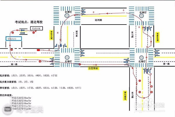 科目三通过路考这些地方要注意！